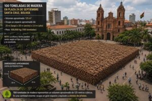 DENUNCIAS VINCULAN A AUTORIDADES Y EXAUTORIDADES CON PRESUNTO CASO DE «NARCOMADERA»