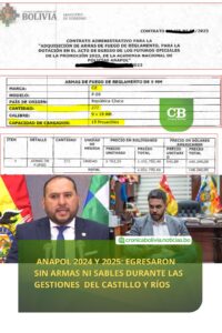 ¿QUIÉN DEJÓ SIN ARMAS A LOS NUEVOS OFICIALES? DOS GESTIONES SIN COMPRAS DE PISTOLAS REGLAMENTARIAS BAJO LA LUPA